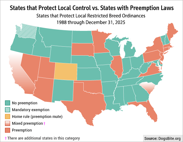 Map: States that Protect Local Control vs. States with Preemption Laws