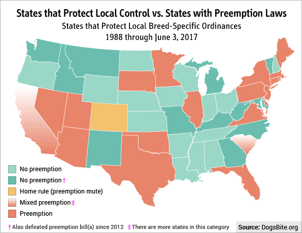 Fighting Preemption Laws - Take Action - DogsBite.org